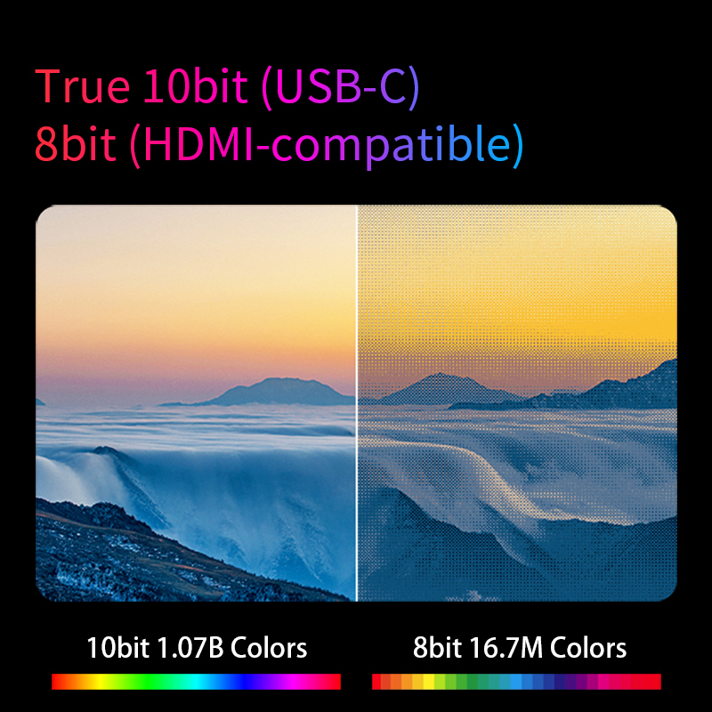 13,3 дюймов 4K OLED портативны – обзор и цена Pc Gaming Vs Ps5
