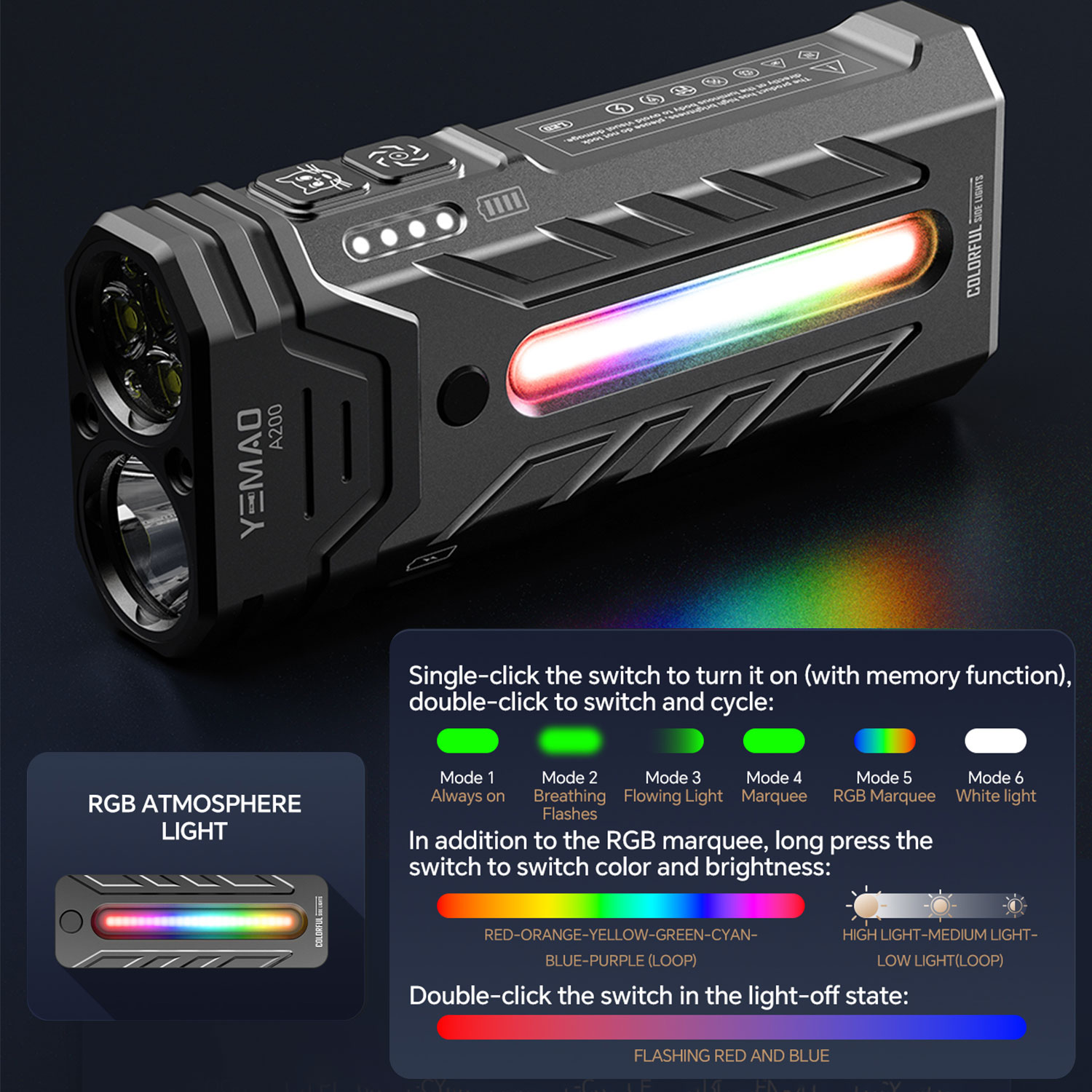 5200LM инновационный многофунк – обзор и цена Rgb Light Strip