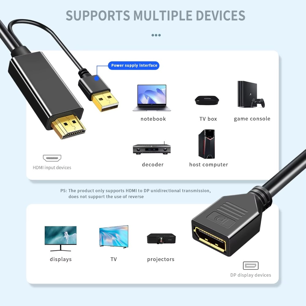 Кабель HDMI-совместимый с Disp – обзор и цена Pc Gaming Vs Ps5