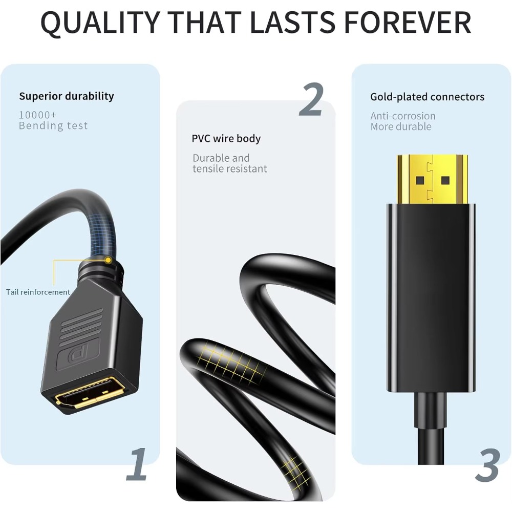 Кабель HDMI-совместимый с Disp – обзор и цена Pc Gaming Vs Ps5